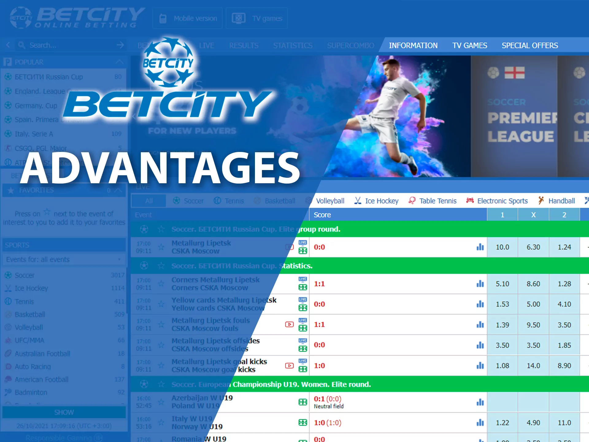 Study the advantages of Betcity sportsbook.