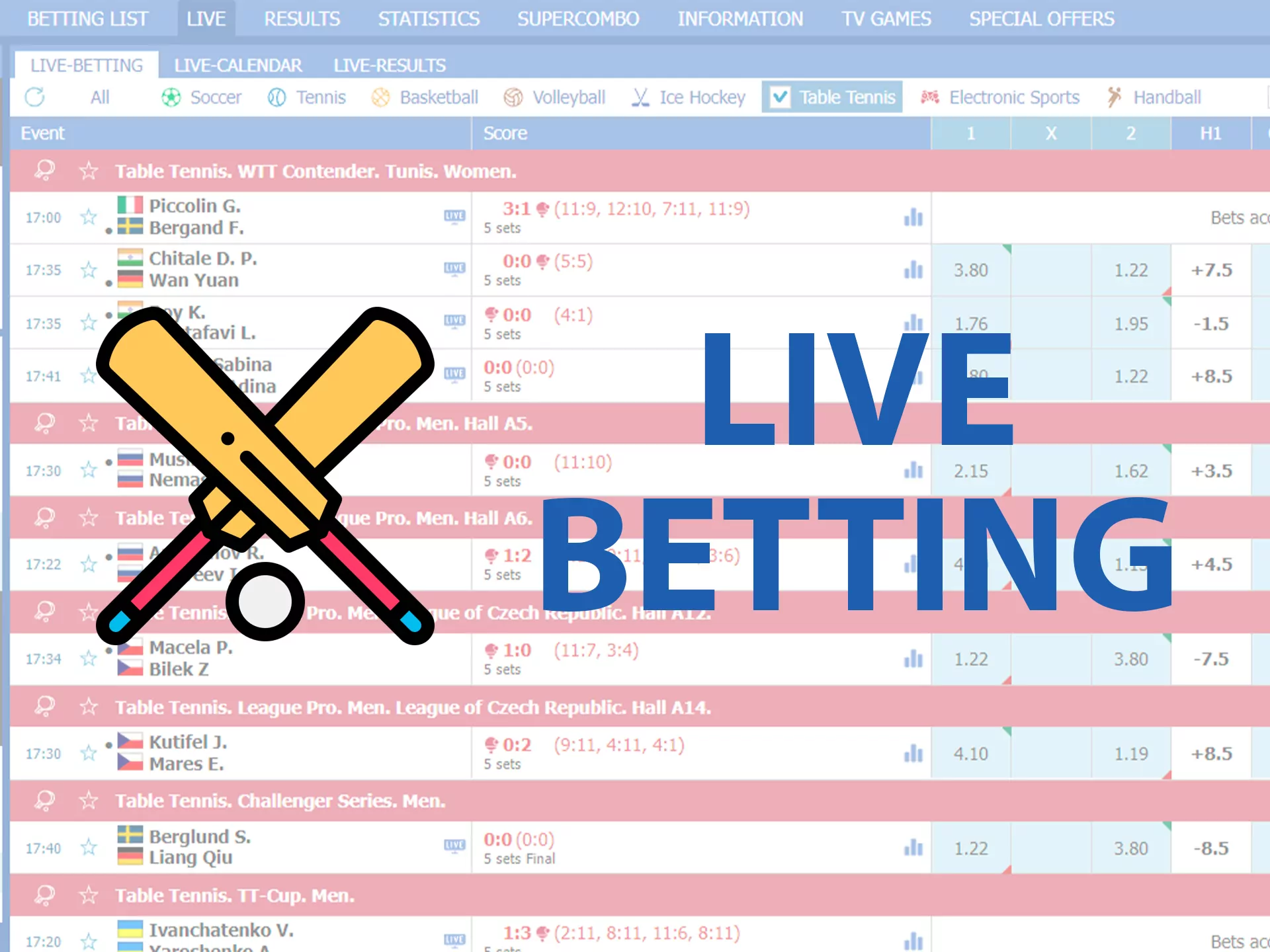 Betcity offers perfect opportunities for live betting.