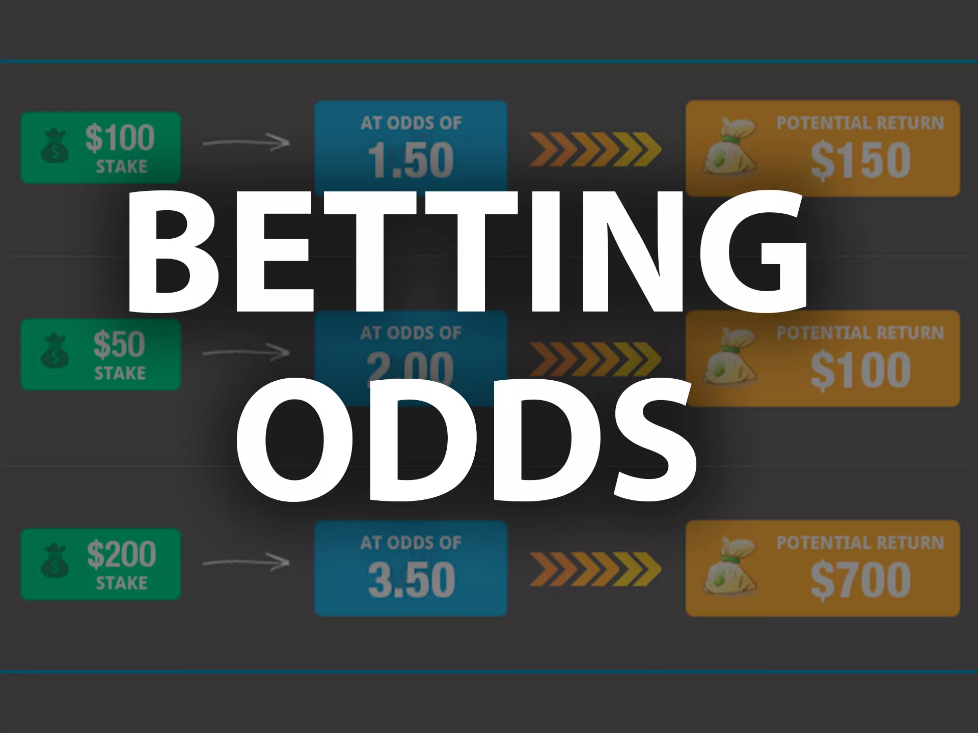 Betcity shows profitable betting odds on most of the sport events.